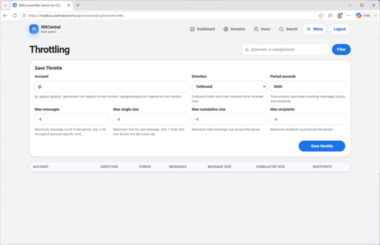 MxCentral throttling page with account, direction, period, size, and message limits